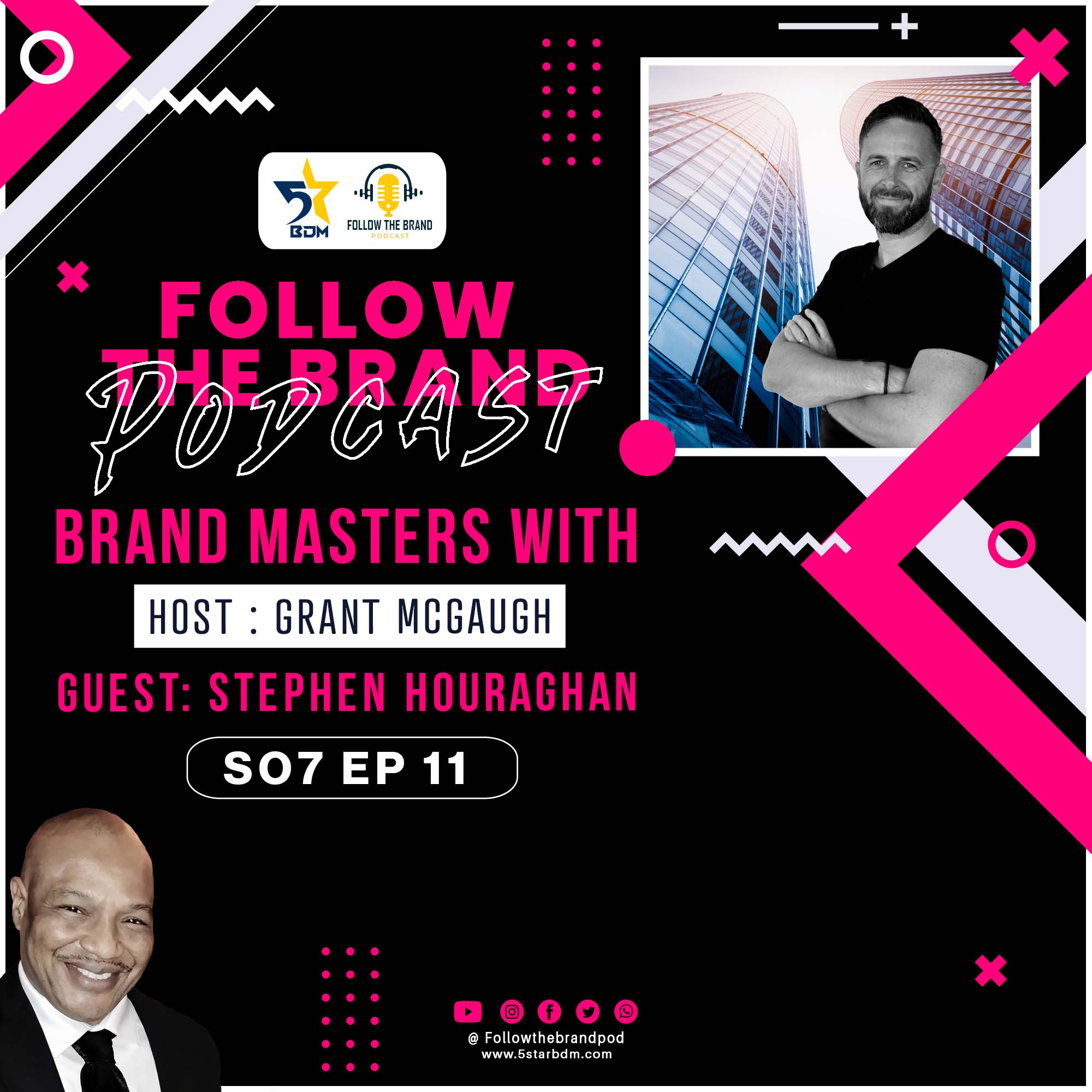 Mastering the Art of Brand Strategy: Insights from Stephen Houraghan CEO and Founder of Brand Master Academy