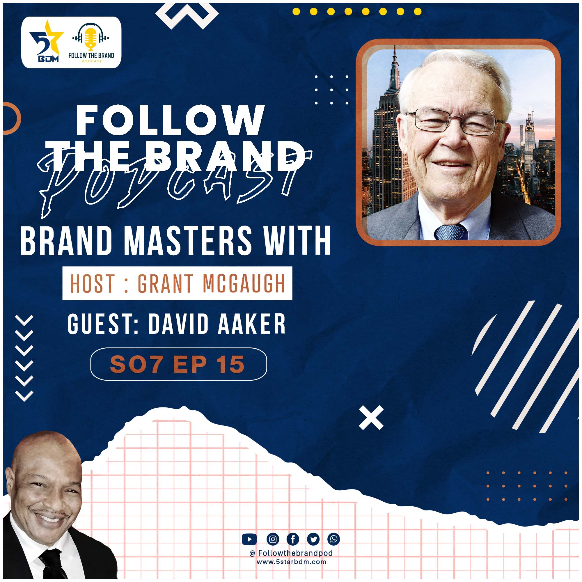 Storytelling in Strategy: Unraveling the Branding Mastery with David Aaker